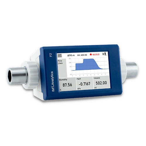 RIGEL MEDICAL FLOWMETER F2 呼吸機測試儀